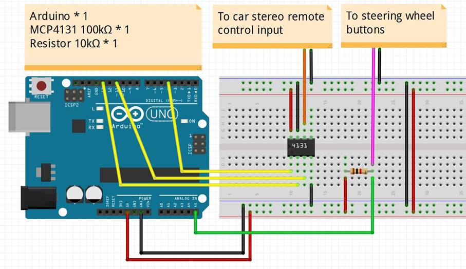 Afbeelding met circuit, elektronica

Automatisch gegenereerde beschrijving